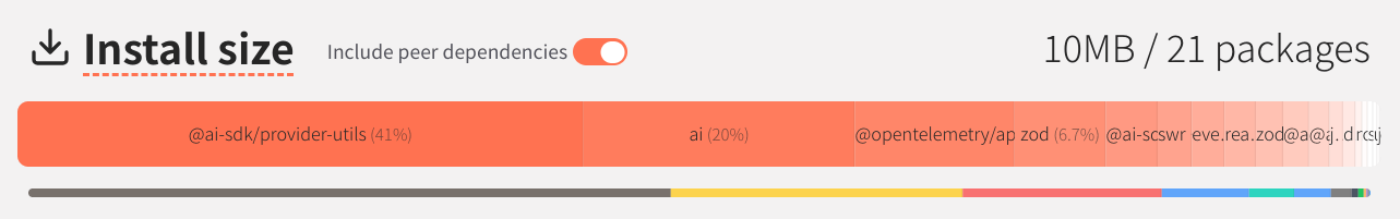 pkg-size-ai