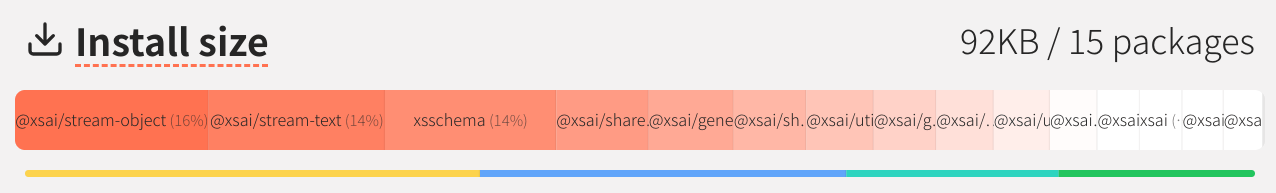 pkg-size-xsai